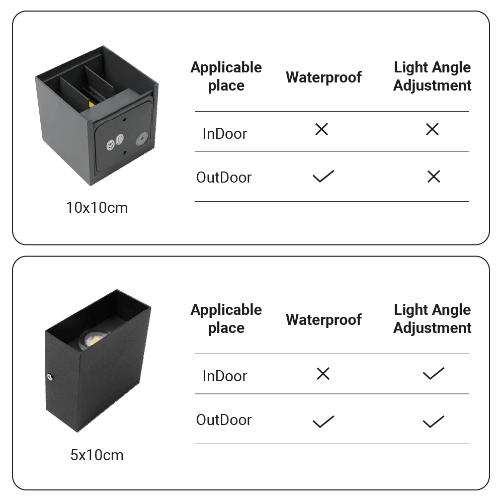 Waterproof LED Wall Sconce - Outdoor/Indoor Lighting