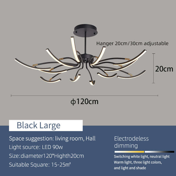Modern LED Ceiling Light Fixture for Home Lighting