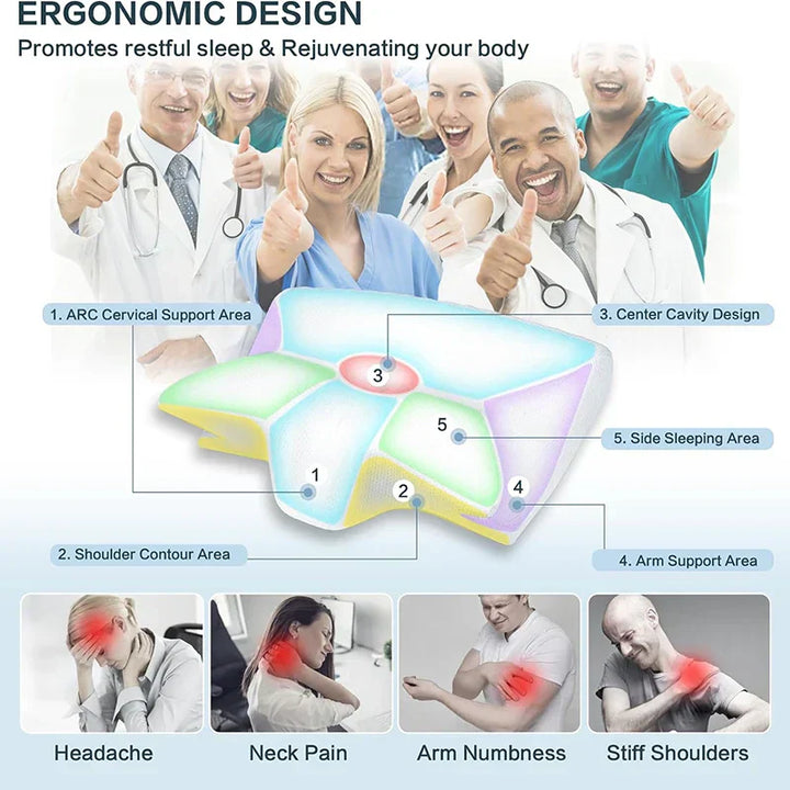 "2-in-1 memory foam cervical pillow, ergonomic design, contoured neck support, premium comfort, suitable for all sleepers."