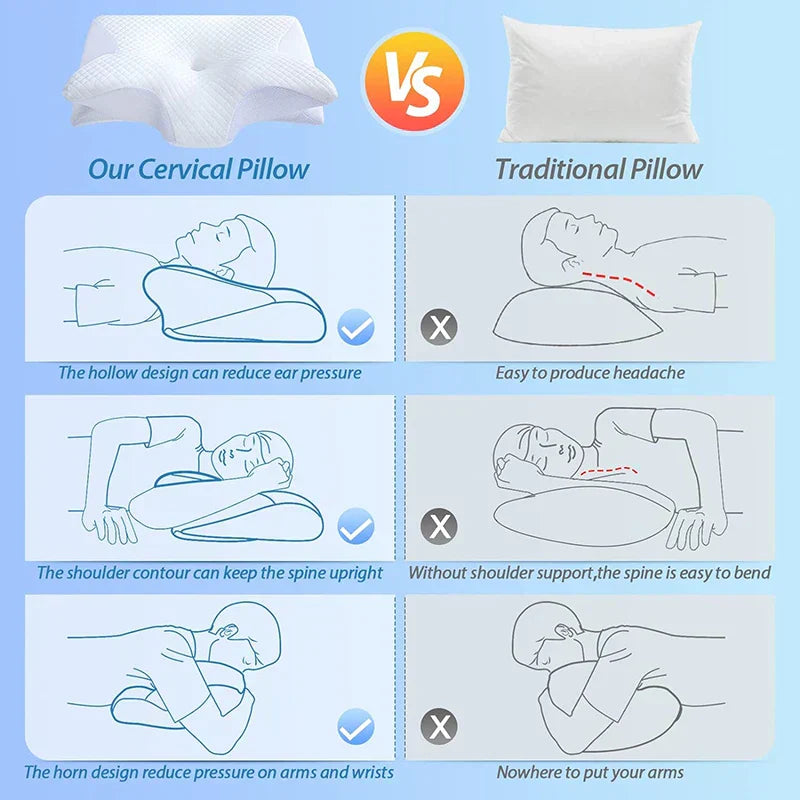 "2-in-1 memory foam cervical pillow, ergonomic design, contoured neck support, premium comfort, suitable for all sleepers."