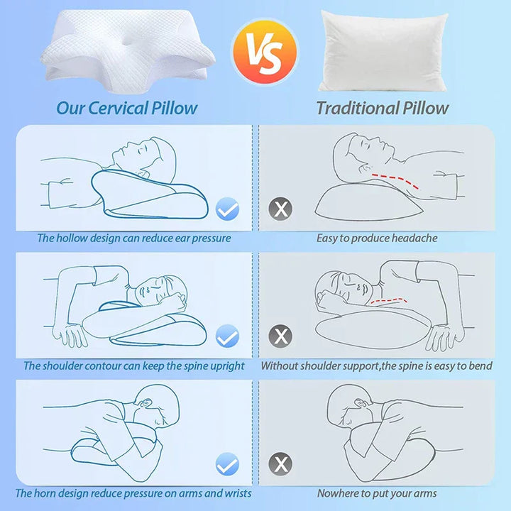 "2-in-1 memory foam cervical pillow, ergonomic design, contoured neck support, premium comfort, suitable for all sleepers."