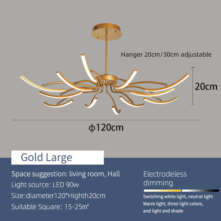 Modern LED Ceiling Light Fixture for Home Lighting