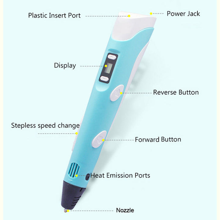 3D Creative Drawing Pen - Adjustable Speed, USB Powered
