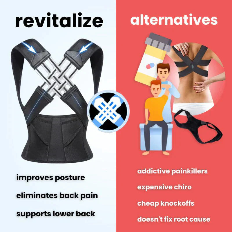 "Adjustable unisex posture corrector for improved back alignment; breathable, lightweight, and invisible under clothing."