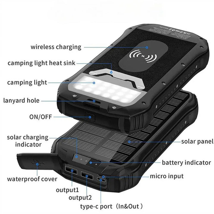 "Black and orange portable solar power bank for outdoor use, showcasing sleek design and multiple charging ports."