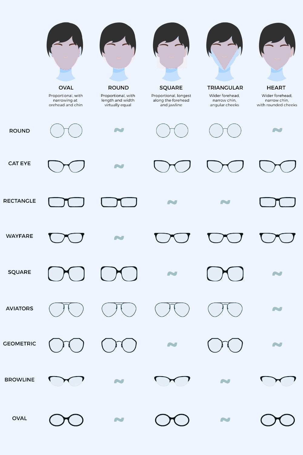 Classic women's round sunglasses, UV400, color lenses, essential trendy shades.