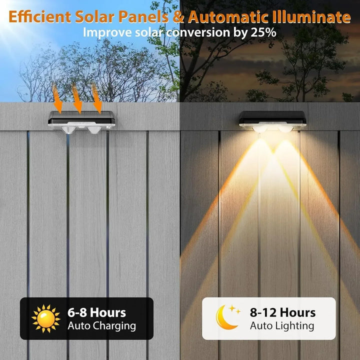 Solar Fence Lights: Vibrant 7-color LED outdoor wall lights, perfect for gardens and patios. Features auto on/off, wide LED lens, and weatherproof IP65 rating. Easy screw or adhesive installation.