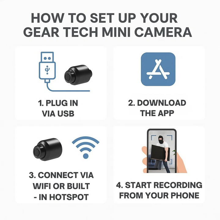 "Compact mini spy camera with WiFi, night vision; 1080P HD video, audio features for discreet surveillance."