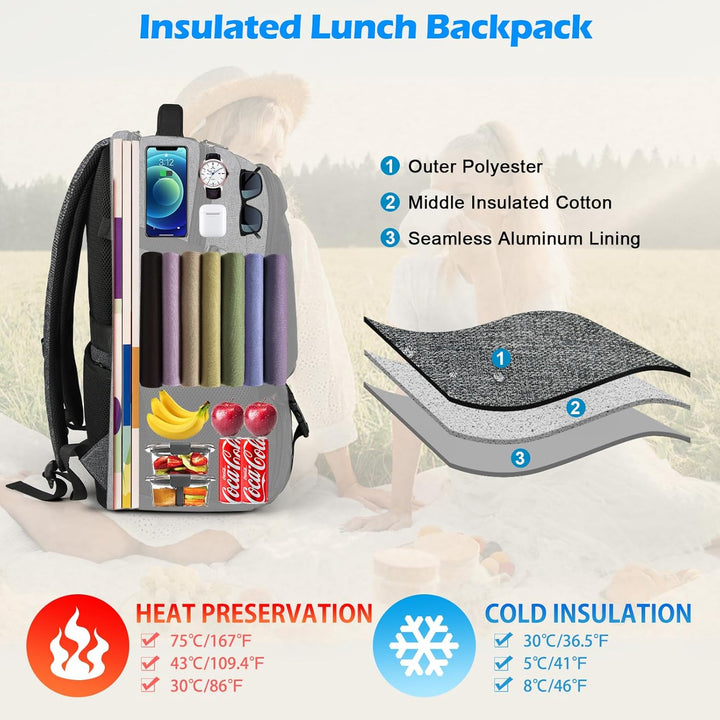 Waterproof dark grey commuter backpack with USB port, ideal for work, school & travel.