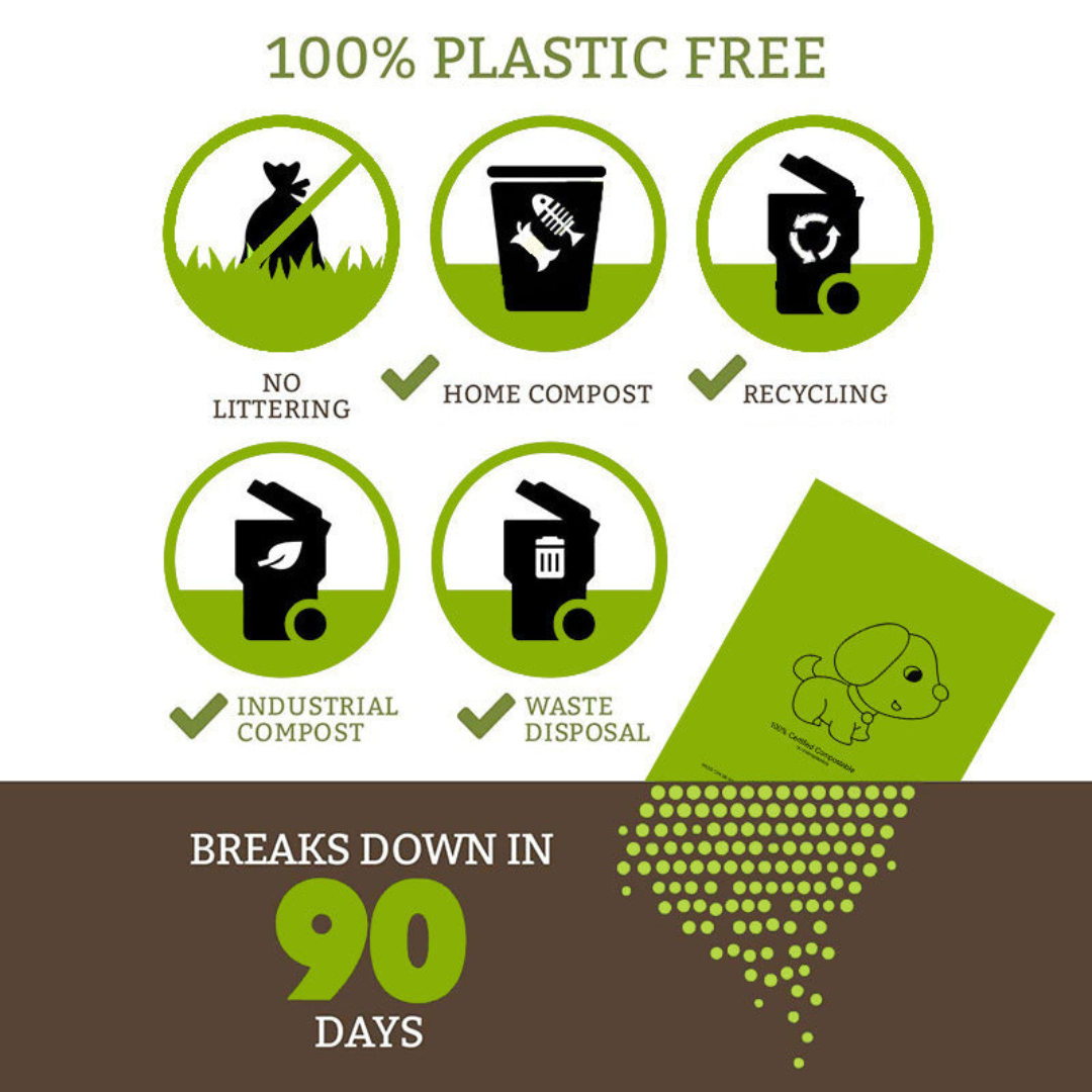 Eco-friendly pet waste bags with durable dispenser, 120 biodegradable, leak-proof bags for clean, convenient pet care.