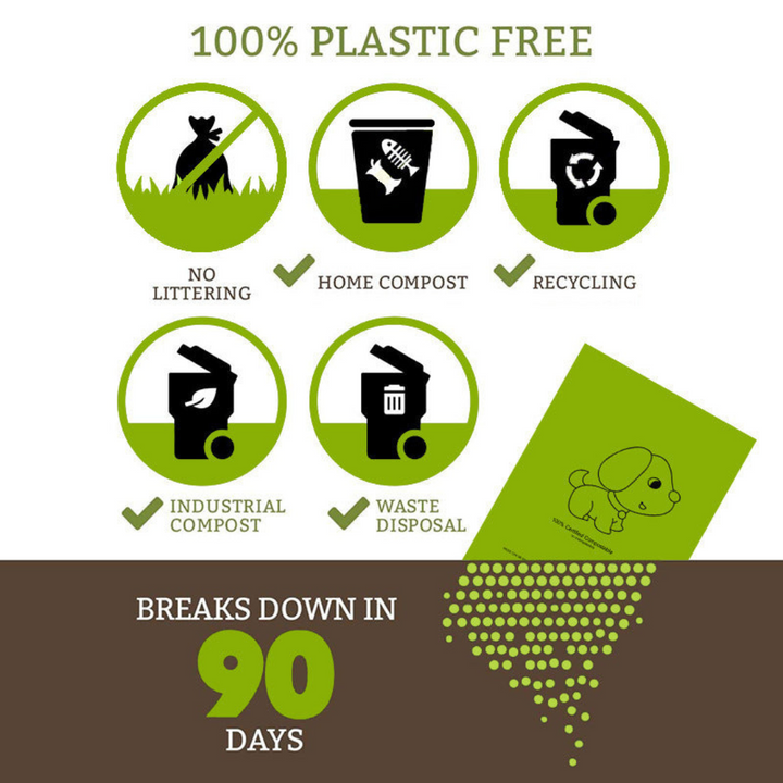 Eco-friendly pet waste bags with durable dispenser, 120 biodegradable, leak-proof bags for clean, convenient pet care.