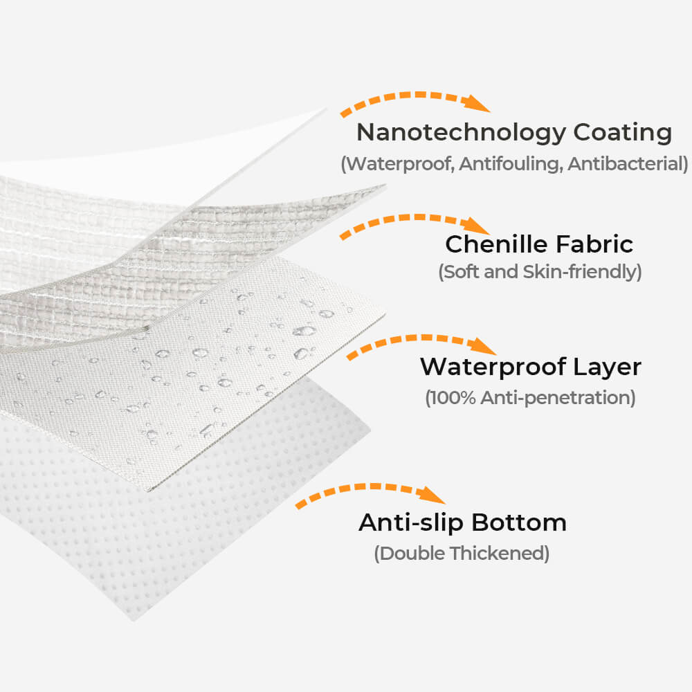 Elegant waterproof chenille sofa cover in soft hues, offering antimicrobial protection and sleek design for home decor.