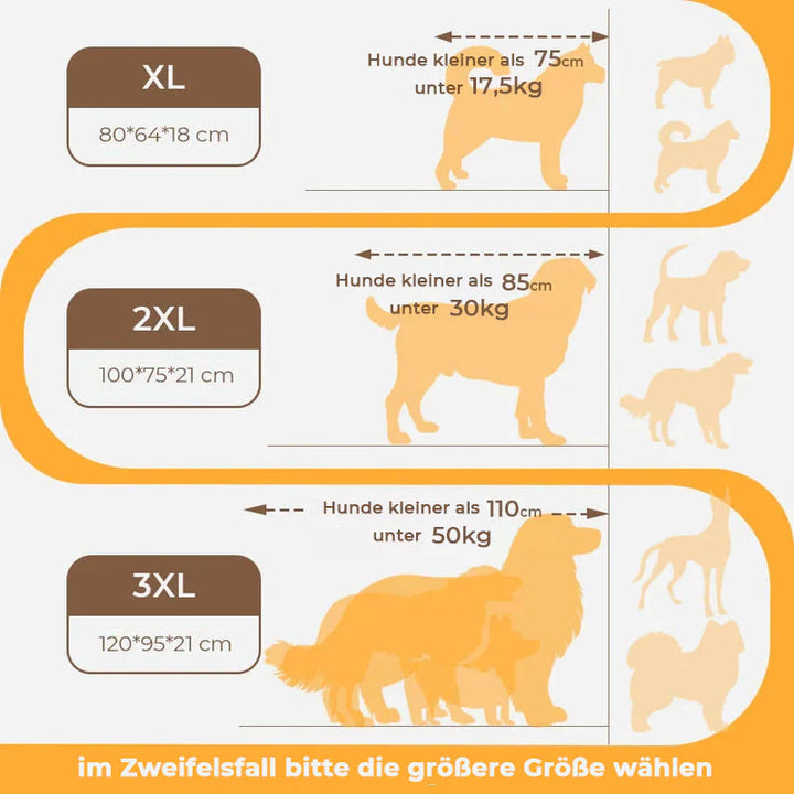 Essential pet accessory: durable orthopedic dog bed with advanced spine & neck support. Easy-to-clean washable cover.