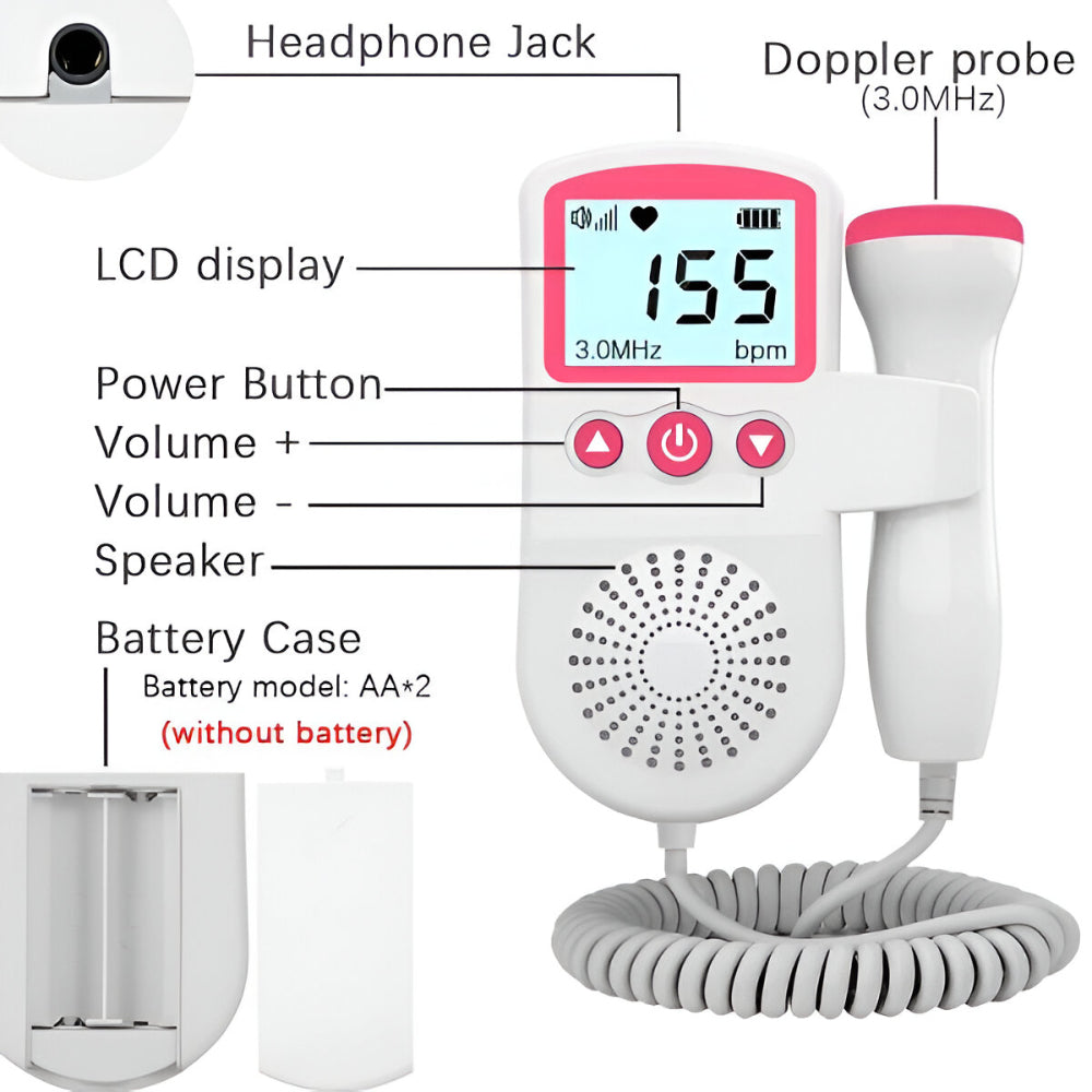 Women's Fetal Doppler Heart Rate Monitor, a portable device to hear baby sounds for home prenatal care.