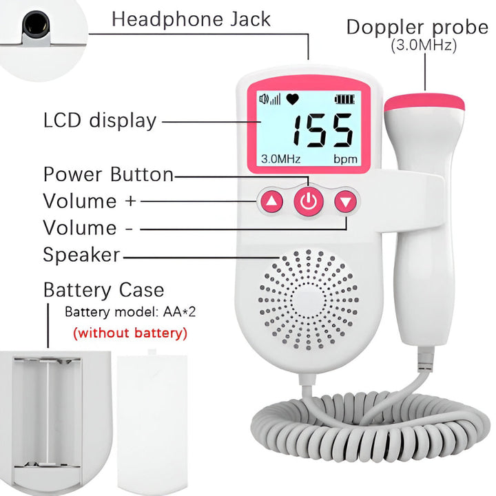 Women's Fetal Doppler Heart Rate Monitor, a portable device to hear baby sounds for home prenatal care.