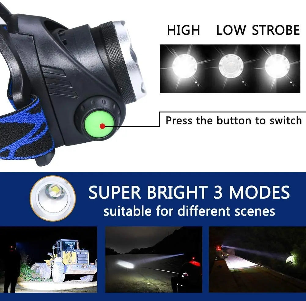 Zoom feature demonstration of a powerful LED headlamp, perfect for precise outdoor adventure lighting.