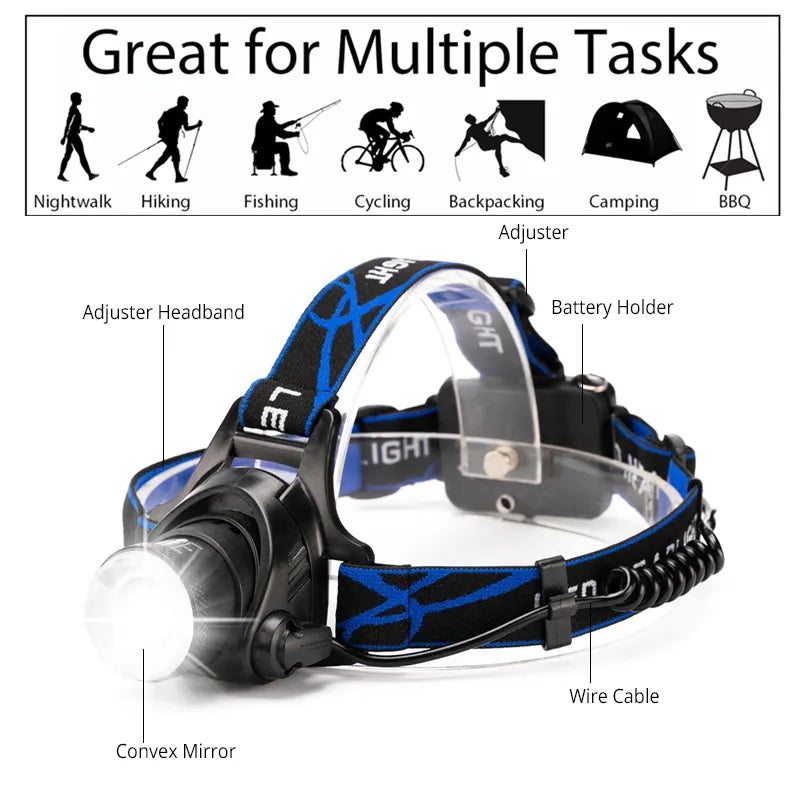 Unisex powerful LED headlamp, waterproof & rechargeable. Essential outdoor gear for all adventures.
