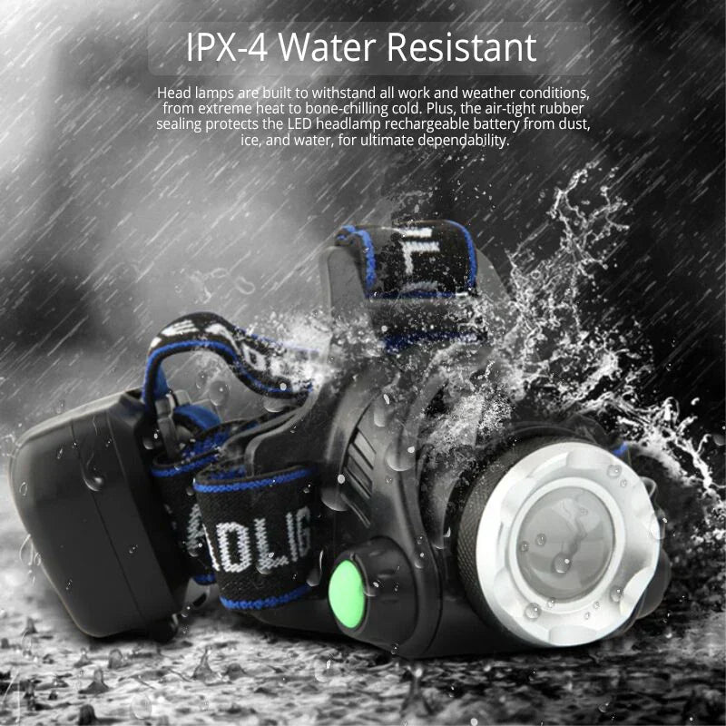 Versatile, powerful LED headlamp for camping, hiking, fishing. Waterproof & rechargeable light.