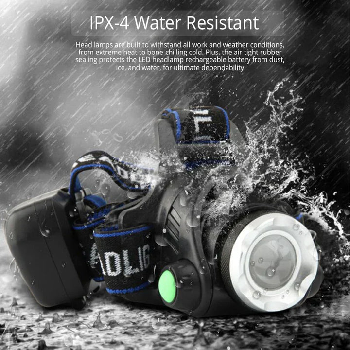 Versatile, powerful LED headlamp for camping, hiking, fishing. Waterproof & rechargeable light.
