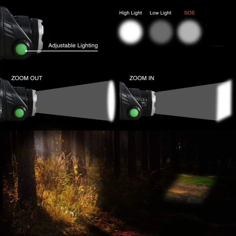 Person wearing a powerful LED headlamp, perfect for night hiking, camping & outdoor adventures.