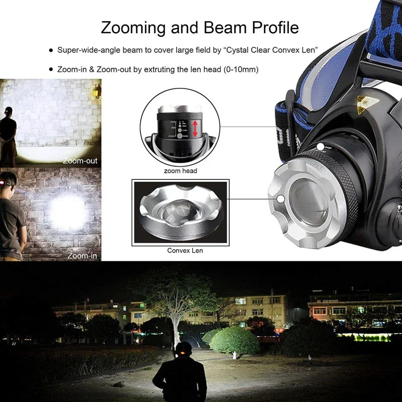Waterproof LED headlamp resisting rain, ideal for wet outdoor adventures, camping & fishing.