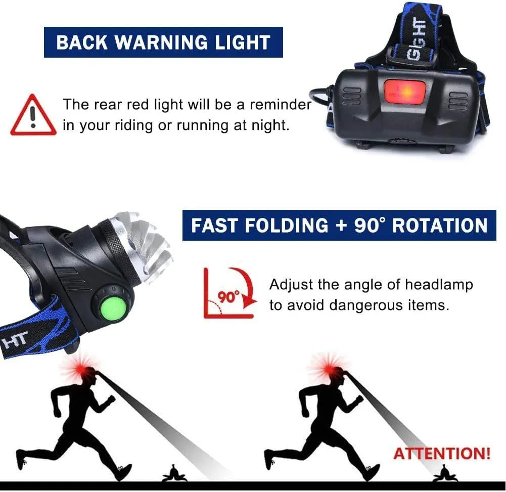 Adjustable headband of a powerful LED headlamp, ensuring comfortable fit for any outdoor activity.