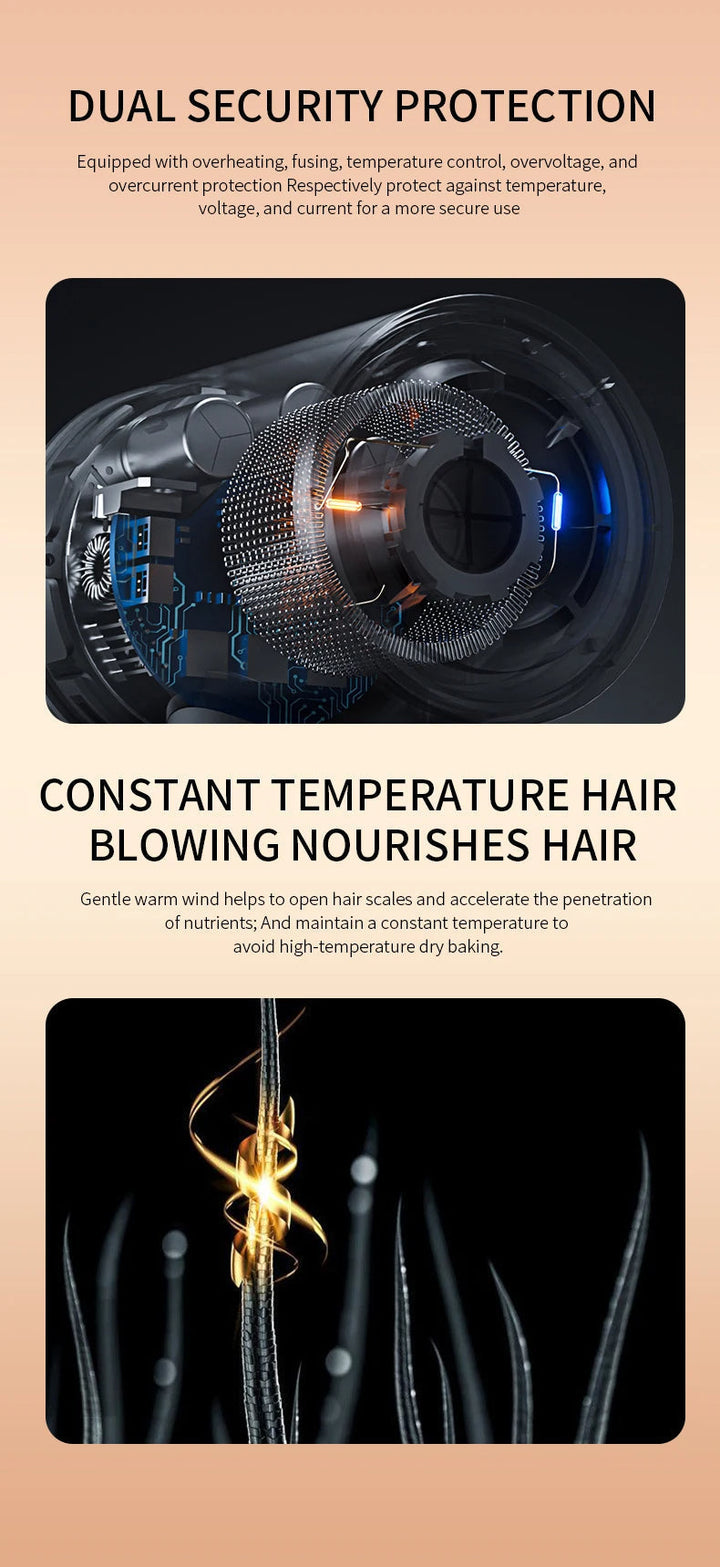 Professional 2400W hair dryer. Negative ion technology for smooth, shiny, fast-dried hair.