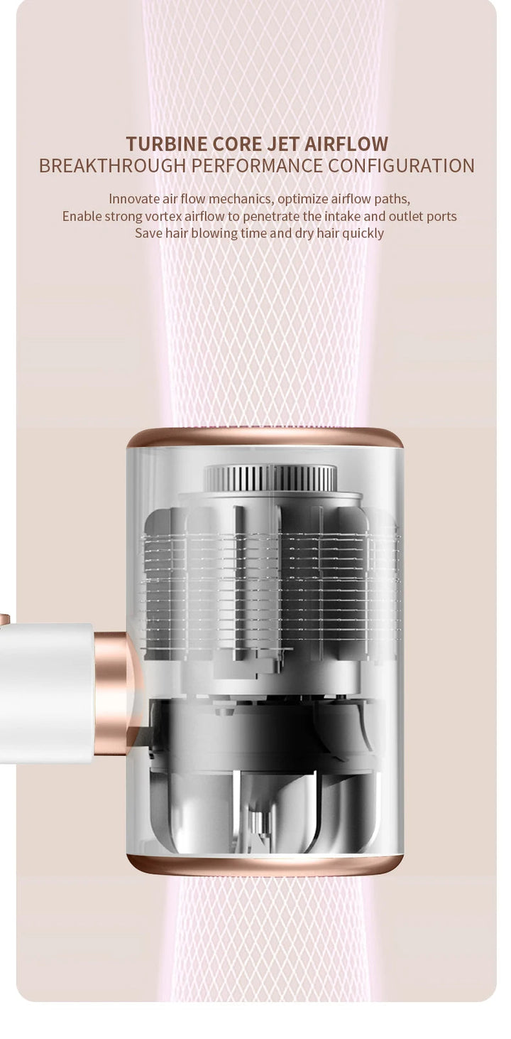 Salon results: 2400W professional hair dryer, negative ions, hot & cold air settings.