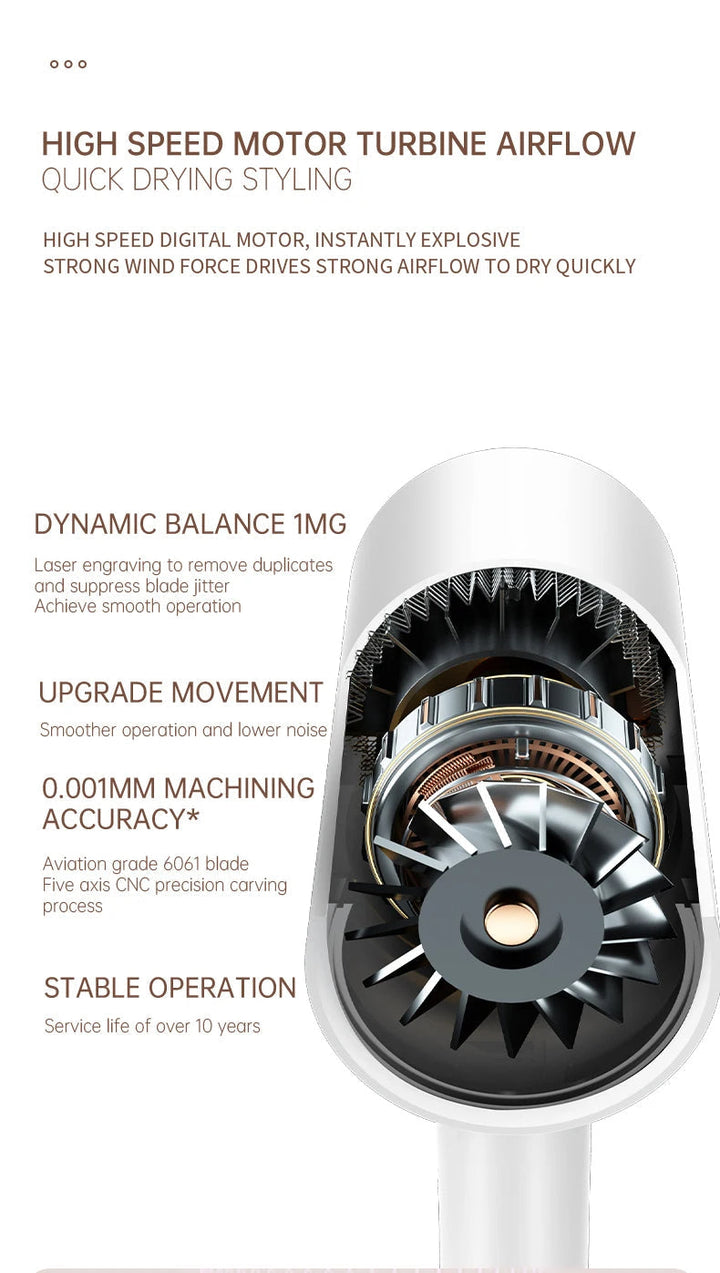 Professional 2400W hair dryer with negative ions, designed for efficient salon results.