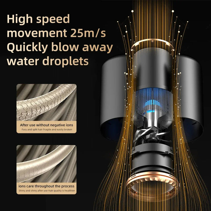 2400W professional hair dryer for salon results. Features negative ions & hot/cold airflow.