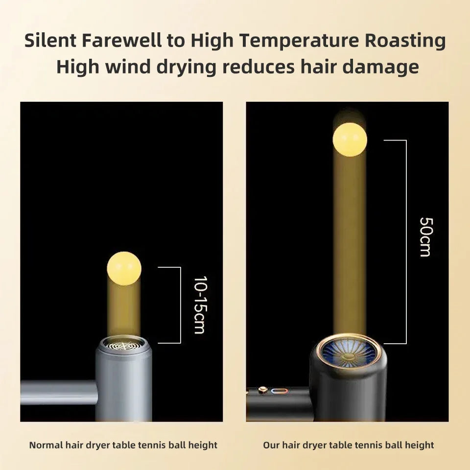 Powerful 2400W professional hair dryer. Negative ions ensure healthy, smooth, salon-style hair.