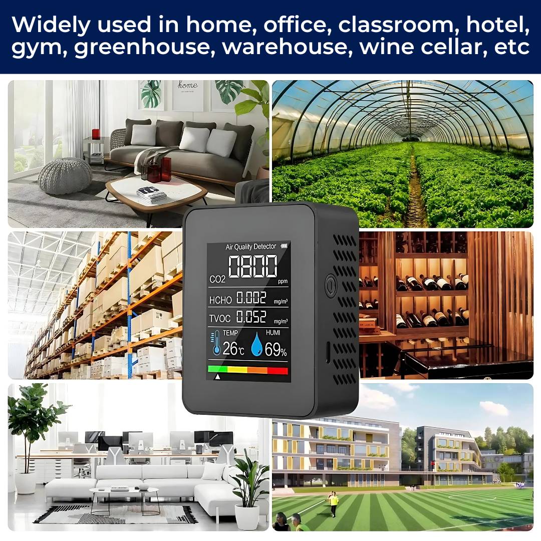 Office essential CO2 monitor for carbon dioxide detection, ensuring healthy real-time indoor air quality.