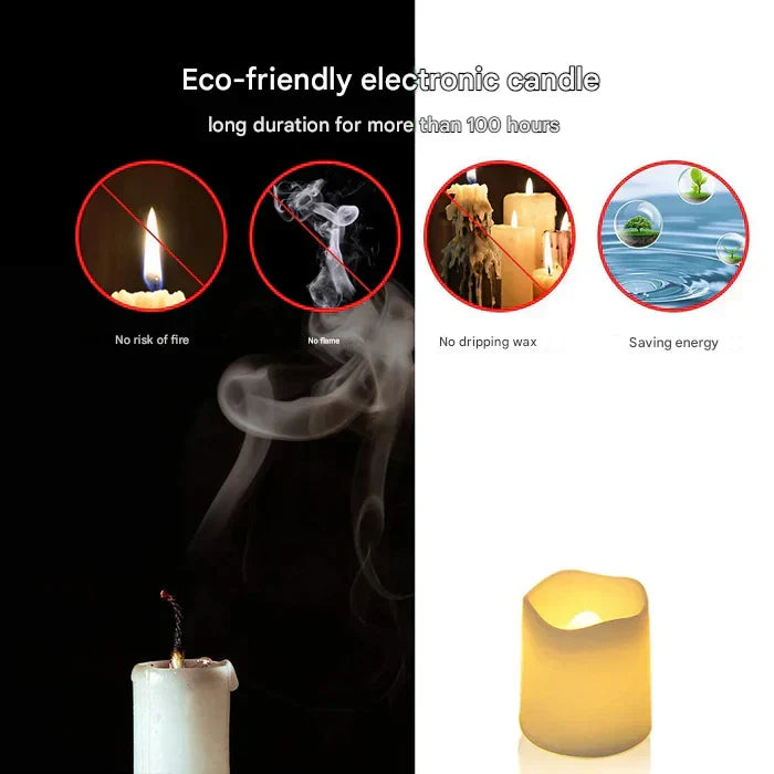 Large set of 24 versatile flameless LED candles. Perfect warm white ambient lighting for parties & daily decor.
