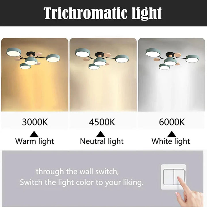 "Sleek modern halo LED semi-flush ceiling light, iron and acrylic build, perfect for contemporary living rooms or bedrooms."