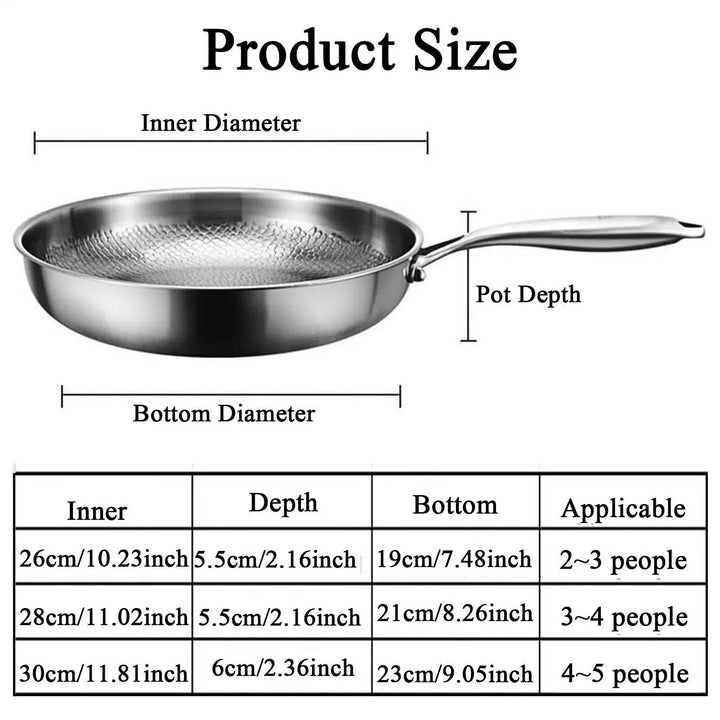 Versatile non-stick titanium deep frying pan for induction & healthy cooking. Essential kitchen cookware.