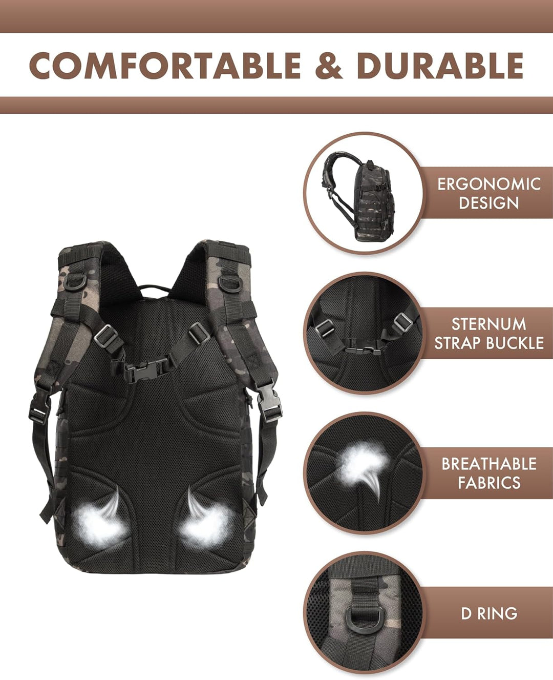 Spacious 35L tactical gear backpack, Molle attachments, & secure storage for 15-inch laptop.
