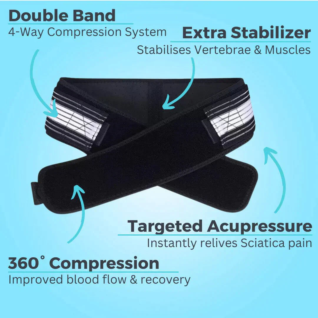 Unisex posture corrector belt with adjustable lumbar support for improved back wellness & comfort.