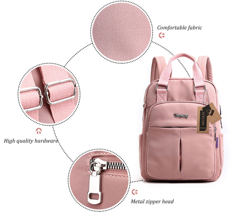 Unisex anti-theft laptop backpack with USB charging. Multi-compartment, water-resistant for daily travel.