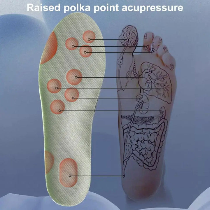Soft, cushioned insoles designed for maximum foot support and long-lasting pain relief.