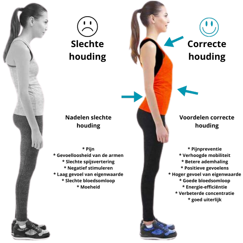 Discreet unisex EMS posture corrector for comfortable upper back support, posture training, and ergonomics.