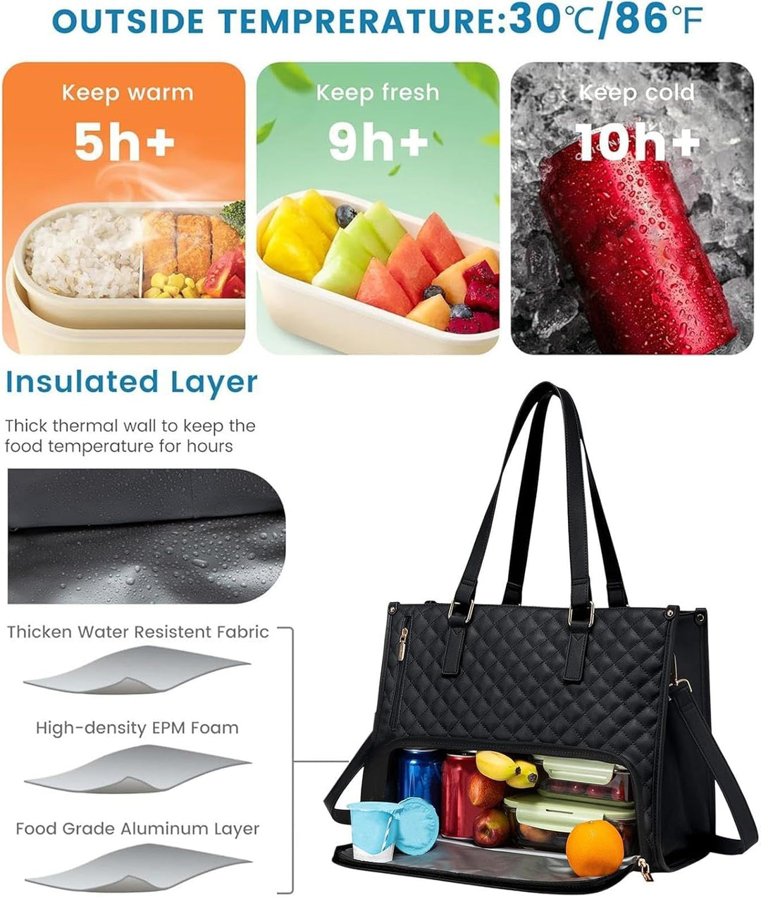 Unisex commuter tote bag carried by professional, showing insulated lunch compartment & secure laptop sleeve.