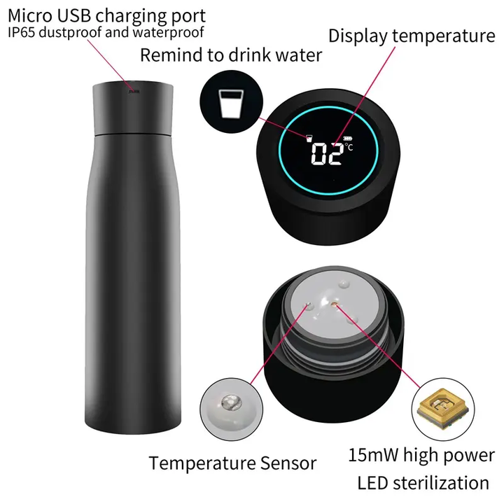 "UV Light Water Bottle with UV-C sterilization, sleek design, BPA-free, ensures germ-free hydration and easy portability."
