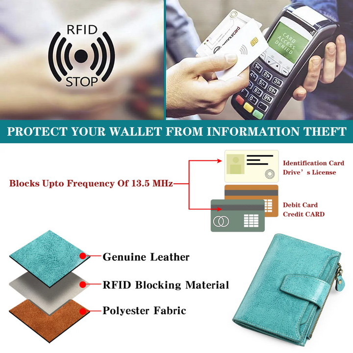 Genuine leather women's compact RFID wallet, essential for secure and organized daily carry.