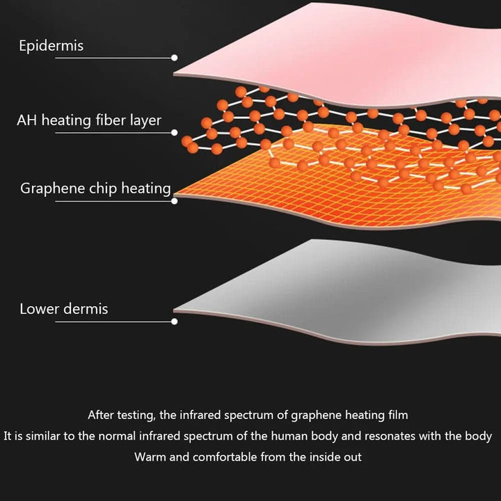 Soothing electric massager and heating belt for women, easing abdominal discomfort and cramps.