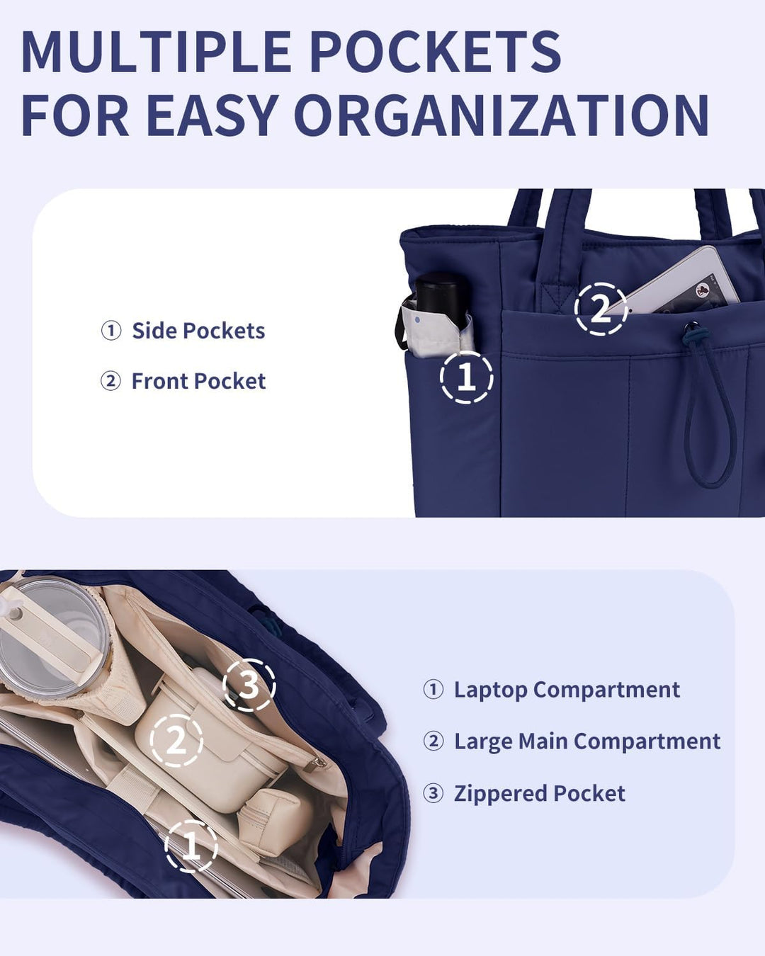 Functional women's work bag, quilted puffer, laptop & cup holder, organized.